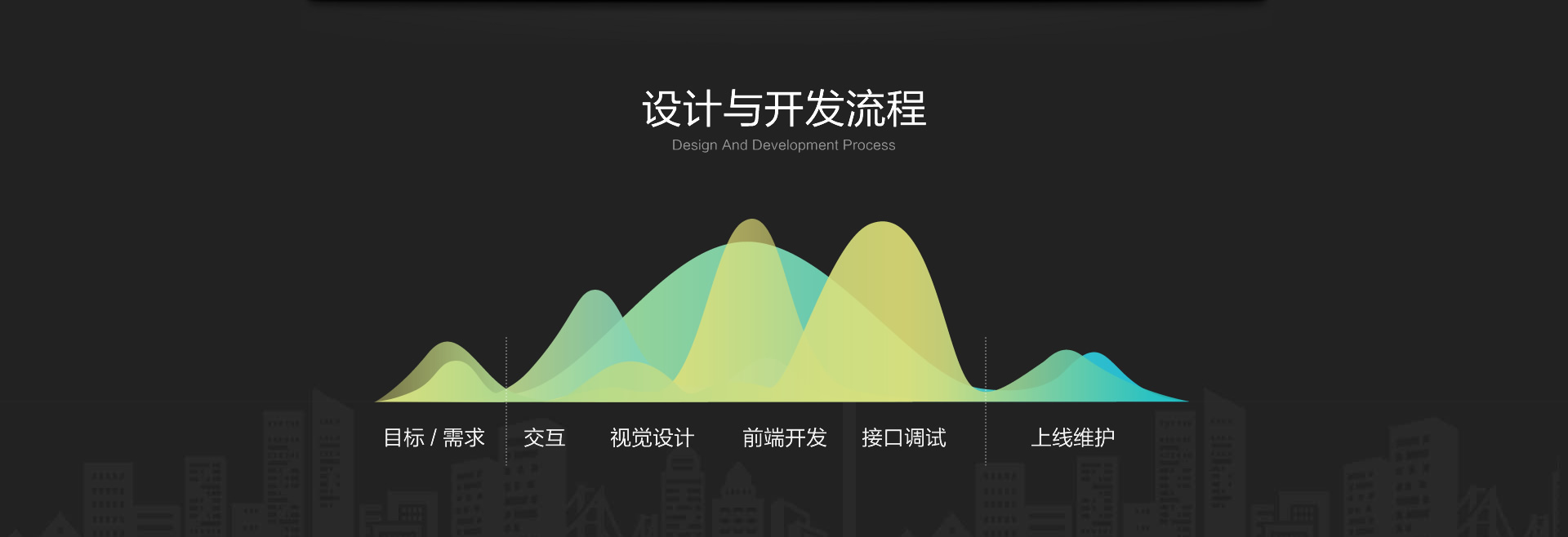 workfaceǽչʾ|UI|ҵ|վ|վ|վ|Html5/css3